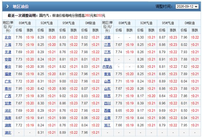“有钱谁干那活”！河南49岁男子被泥石流困住11天生还，他的老家不少人到东南亚、非洲务工，月薪可超10000元