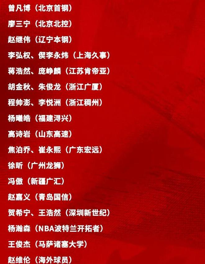 巴西vs摩洛哥,内马尔无缘首战