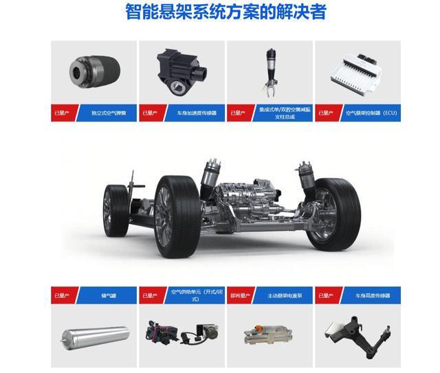 王哲林打趣:明年全明星我也要当扣篮王,三分大赛也可以参加