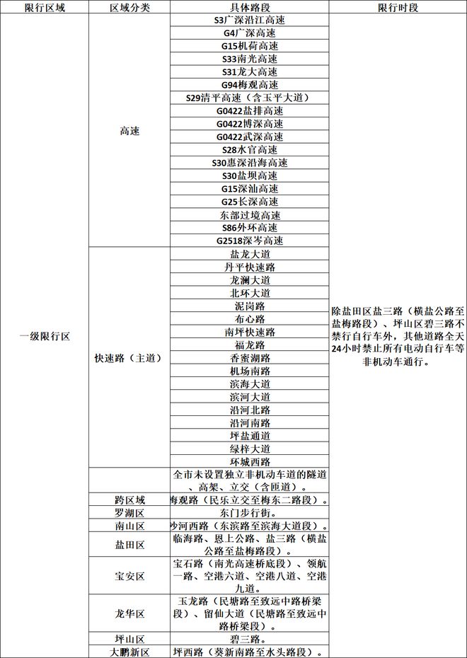 队记:波杰姆斯基因背部酸痛缺席勇士对阵湖人揭幕战