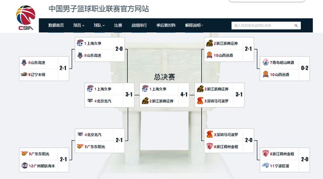 问界被曝采用博世智驾!