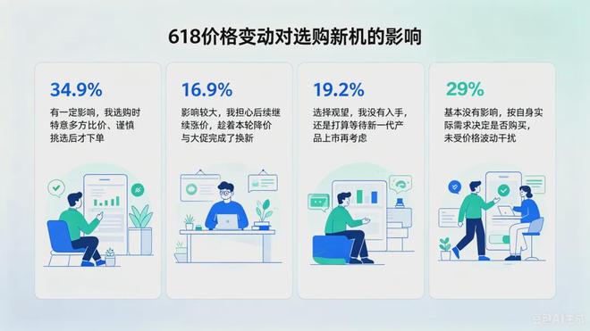刘炜:现在的年轻后卫能力比我们当年强,但球员之间配合少