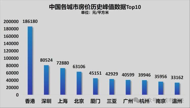 高兴太早,中国女篮连胜,应立刻淘汰这二人,李梦回归悬念结尾
