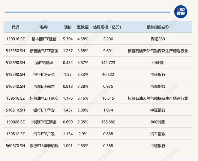 尼克斯球星的双胞胎接管发布会，萌娃抢尽风头