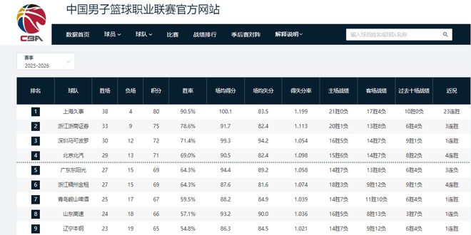 问界被曝采用博世智驾!