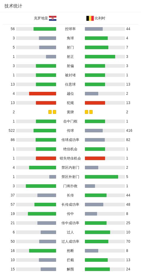 斯基拉:罗梅罗距离马竞更近一步,将签约5年&年薪600万欧