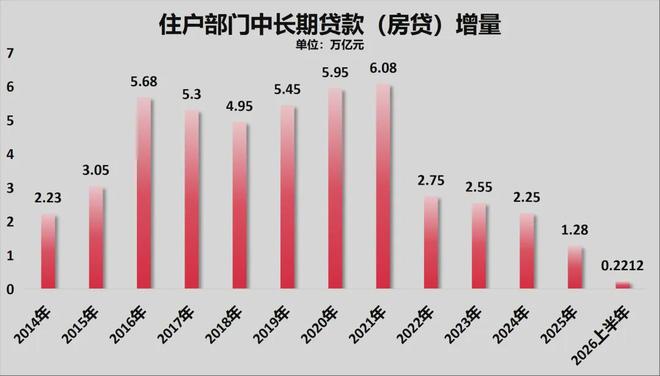 高兴太早,中国女篮连胜,应立刻淘汰这二人,李梦回归悬念结尾