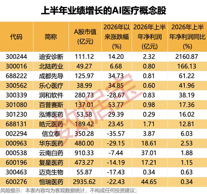 威少接受洛杉矶市议会表彰!公布新目标:2028年担任奥运火炬手